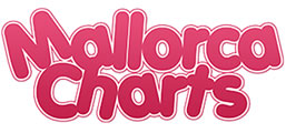 Mallorca Charts Logo